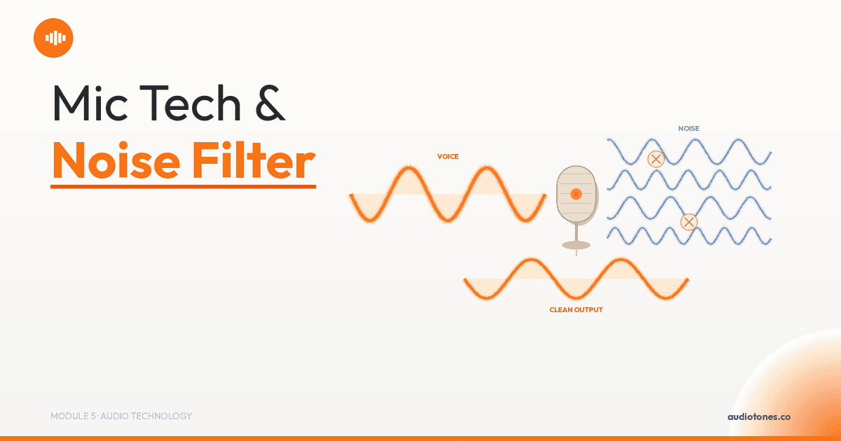 Microphone Technology and Noise Filtering in Earbuds Explained | AudioTones Academy